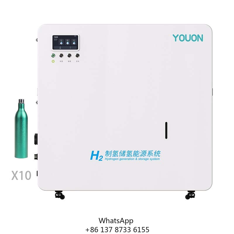 Renewable Energy Hydrogen - Wholesale Price Zero Emission Hydrogen Generating