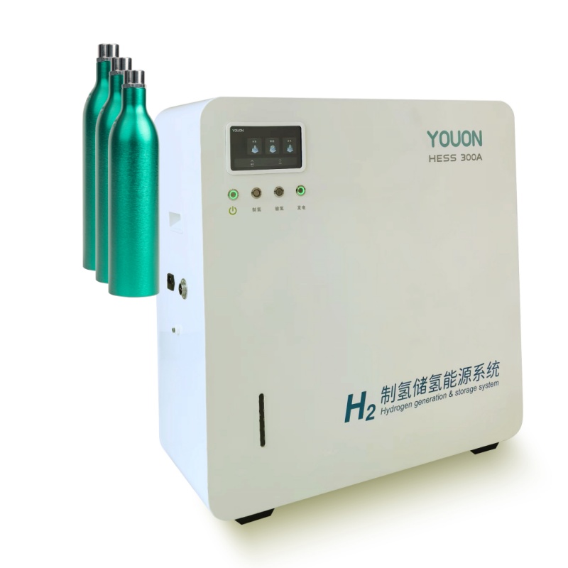 Hydrogen Energy Household Syst - Renewable Energy Hydrogen 评论和价格