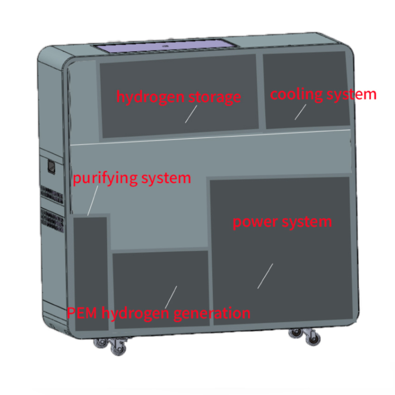 Wholesale Price Zero Emission  - Renewable Energy Hydrogen 评论和价格